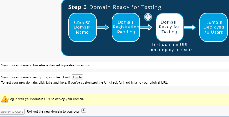 test_domain