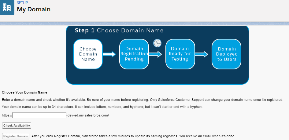 domain